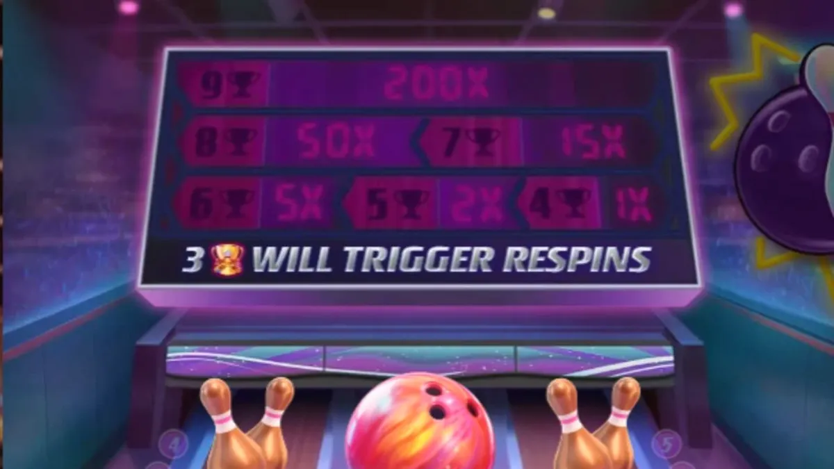 Perfect Strike slot machine neon bowling theme